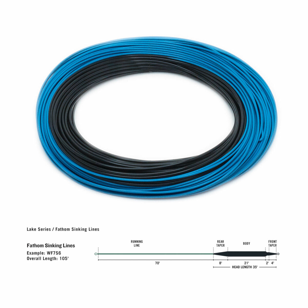 RIO Premier Fathom Fly Line