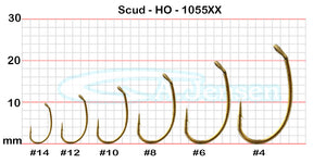 A.Jensen SCUD Hook