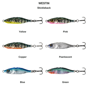 Du tilføjede <b><u>Stickleback</u></b> til kurven.