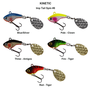 Du tilføjede <b><u>Kinetic Imp Tail Spin #8</u></b> til kurven.