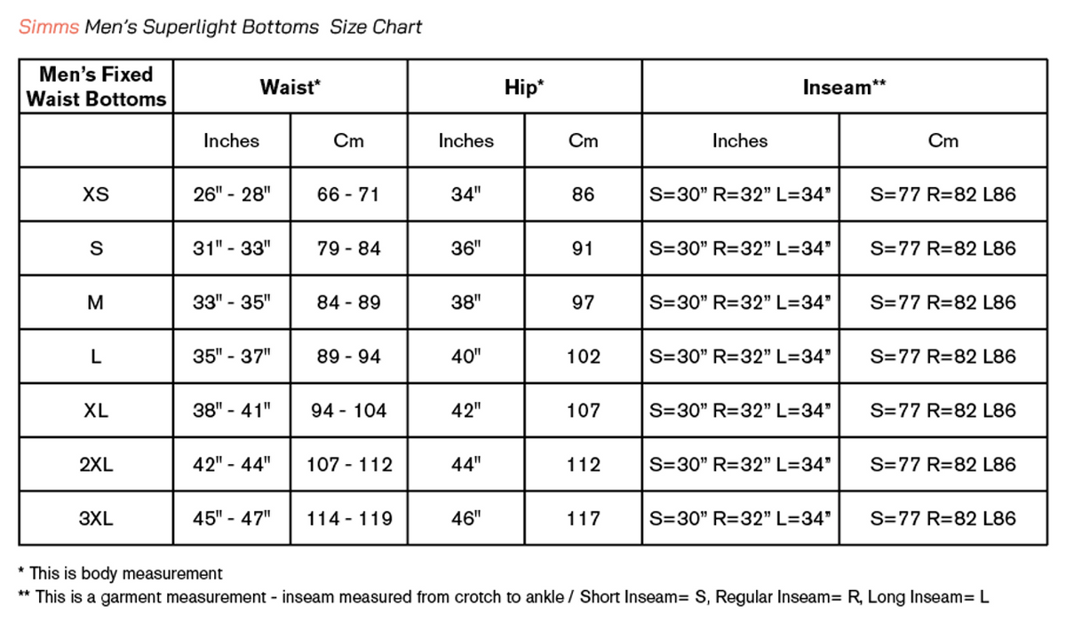 Simms Superlight Pant - Cinder