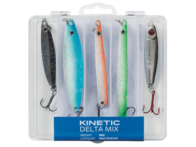 Du tilføjede <b><u>Kinetic Delta</u></b> til kurven.