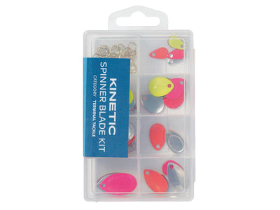 Du tilføjede <b><u>Kinetic Spinner Blade Kit</u></b> til kurven.